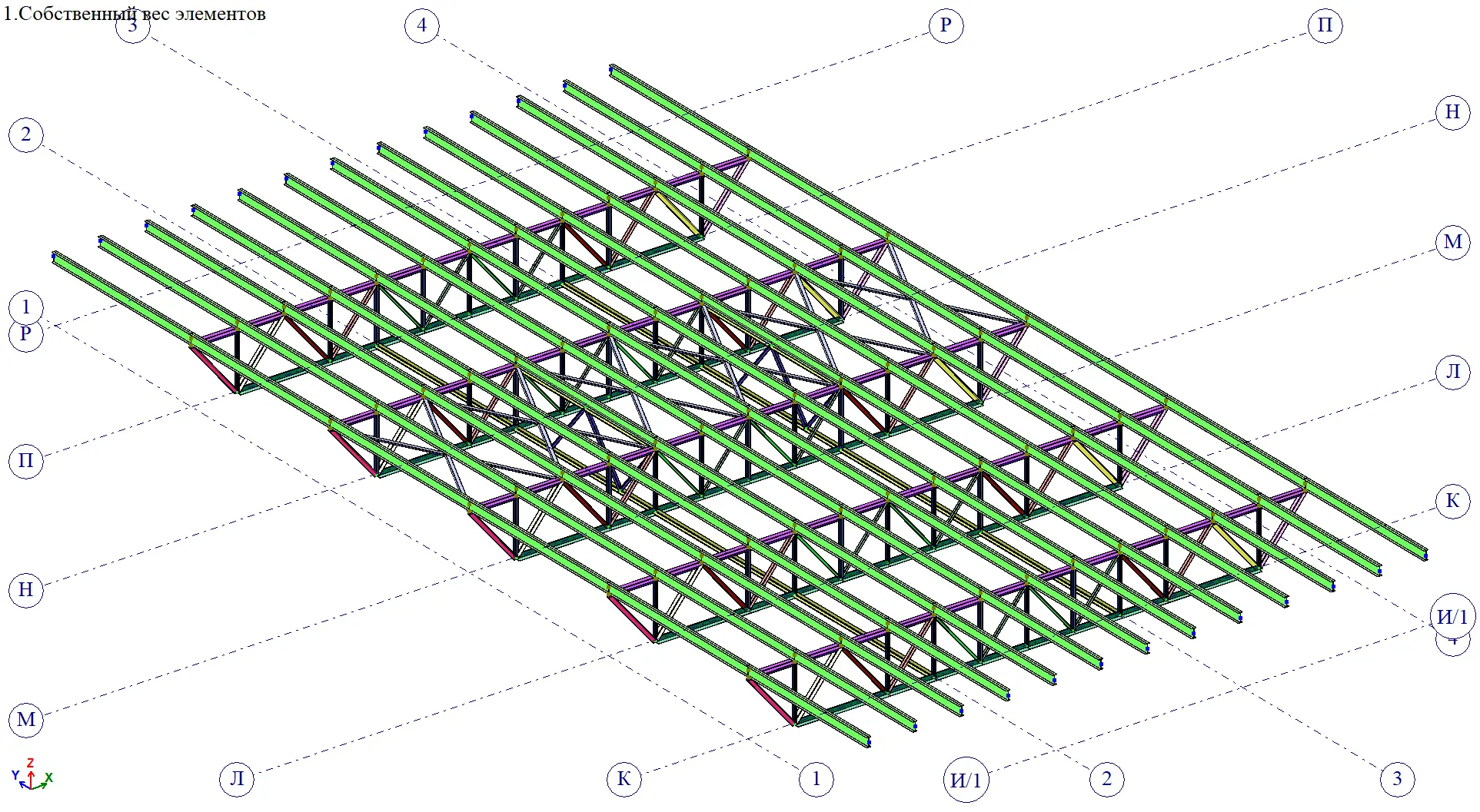 Схема металлического покрытия